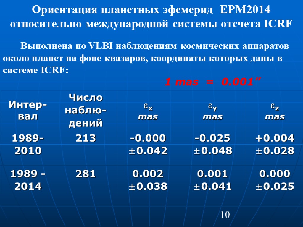 10 Ориентация планетных эфемерид EPM2014 относительно международной системы отсчета ICRF Выполнена по VLBI наблюдениям